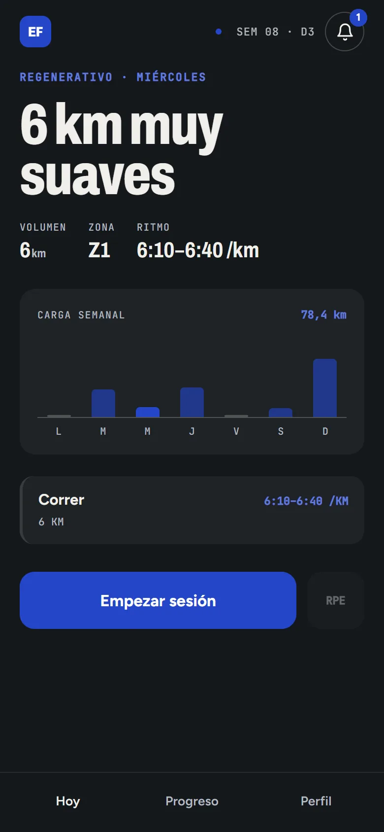 Sesión de running del día con ritmos y carga semanal